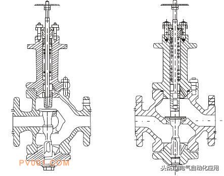 電動調節閥的結構和原理,常見故障及處理方法!