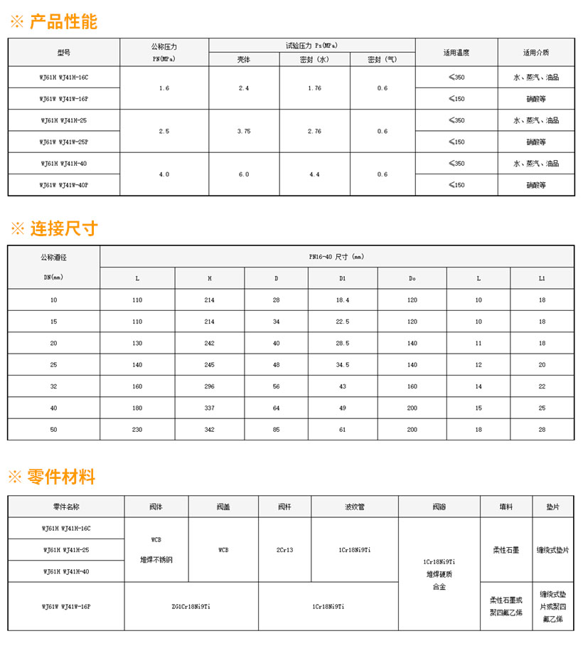 產(chǎn)品參數(shù).jpg 產(chǎn)品參數(shù).jpg